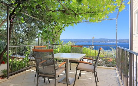 Apartmanok A Tenger Mellett Duce, Omis - 2737 Duće