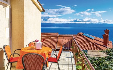 Apartman Mošćenička Draga - CKO826