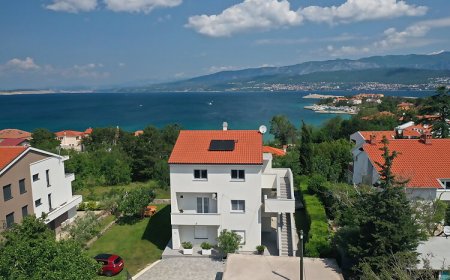 Apartman Nives Šilo