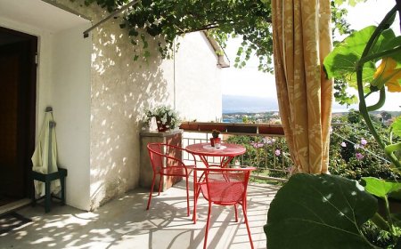 Apartmani Anđelka šilo