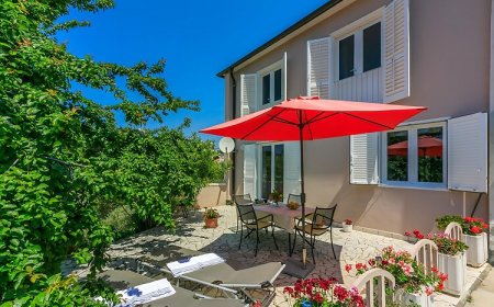 House Milenka Banjol