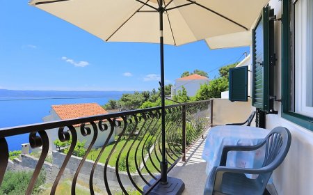 Apartmanok Parkolóhellyel Marusici, Omis - 657 Marušići