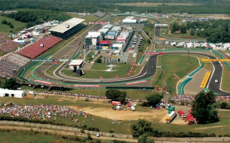 Hungaroring autóversenypálya